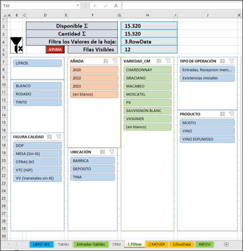 ¿Qué es un ERP en Excel hecho a medida?