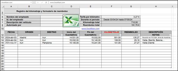 Xito Empresarial Con Un Programa En Excel Experto En Excel Programas En Excel Programas