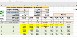 Libros Contables hechos en Excel Herramientas Esenciales para el Éxito Empresarial