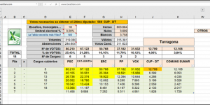 software hecho en Excel para el registro horario de los trabajadores