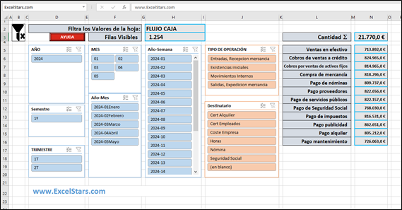 Flujo de Caja con una Herramienta Personalizada en Excel