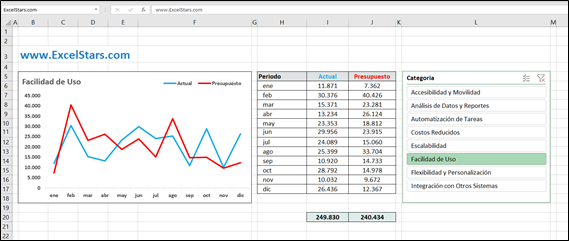 Soluciones a Medida en Excel para la Gestión Eficiente de su Almacén