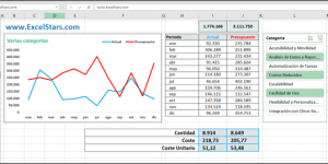 programa de gestión de recursos humanos hecho en Excel para tu empresa