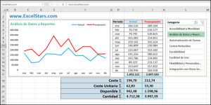 programa en Excel para administrar un negocio