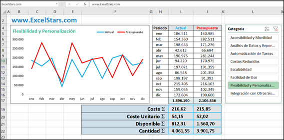 software de facturación hecho en Excel para fontaneros