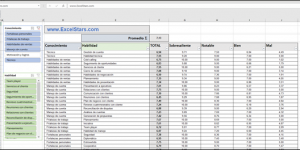 software de facturación hecho en Excel para fontaneros