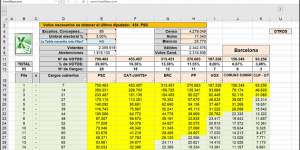 Software de Facturación en Excel para Fábricas y Talleres de Muebles
